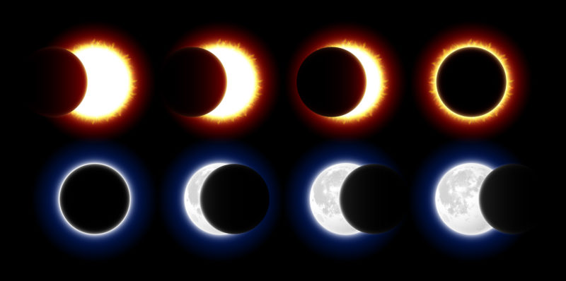 eclipse - lua - sol