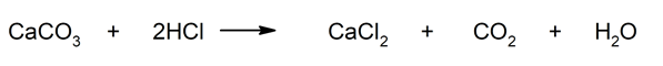 CO2