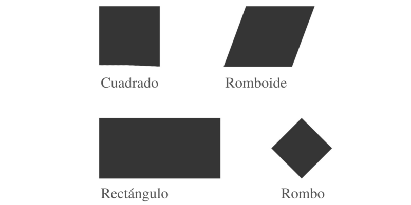 paralelogramos