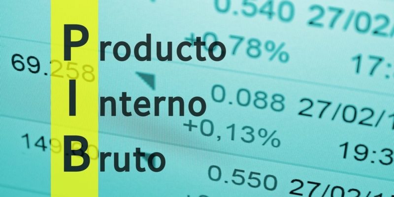 Produto interno bruto - desenvolvimento econômico