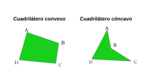 Cuadriláteros