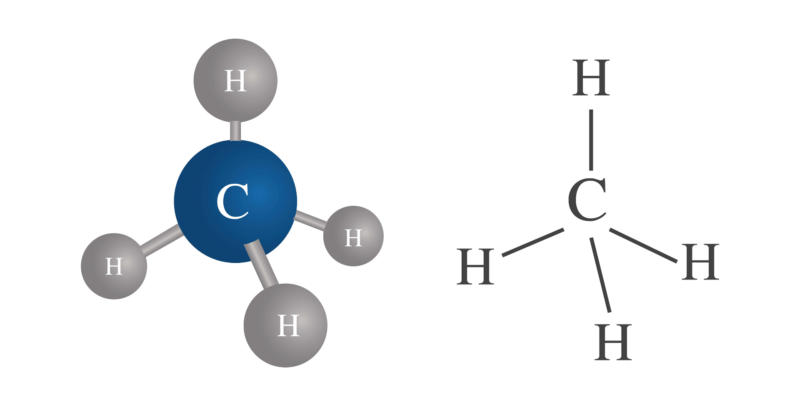 ligação covalente - metano