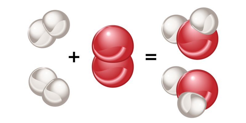 polaridade - ligação química